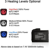 SAVIOR HEAT Heated Hand Muff, Electric Heating Hand Warmer Pouch for Winter Outdoor Hunting Camping Golf Photography