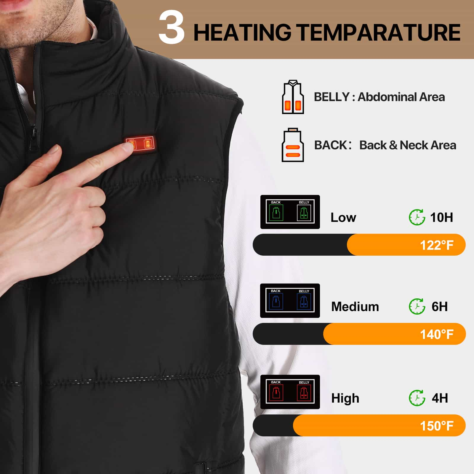 Day Wolf Smart Temperature Control Battery Heated Jacket Winter Electric Heating Jacket